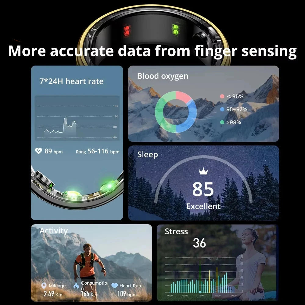 Smart Ring Bluetooth Health Monitoring