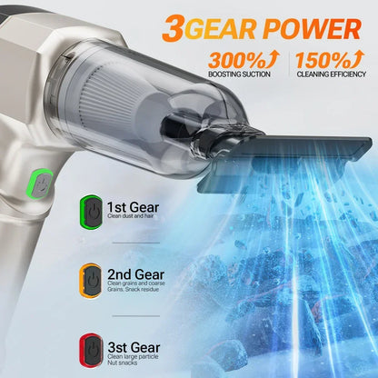 Car Vacuum Cleaner Strong Suction